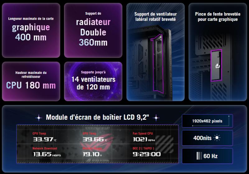 Refroidissement modulable du boîtier ASUS ROG Cronox GR801