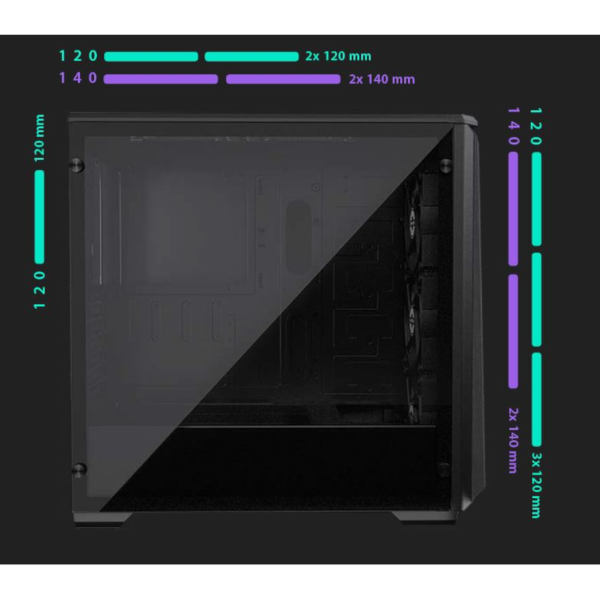 Refroidissement boitier PC Phanteks Eclipse P400 Tempered Glass Blanc