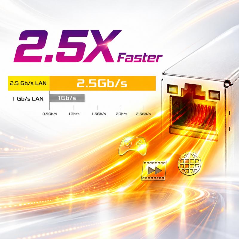 Carte mère ASRock B850 Steel Legend WiFi avec mémoire DDR5, interfaces PCIe 5.0 et réseau Wi-Fi 7