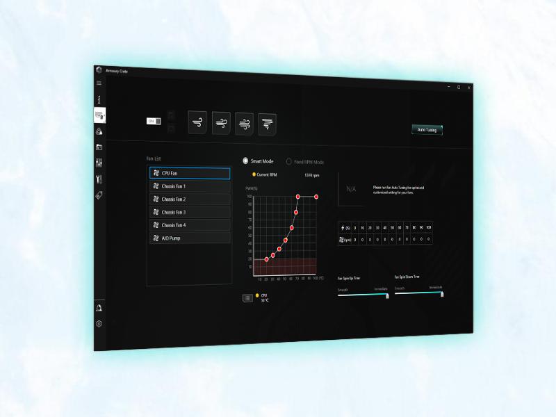Performances ASUS PRIME A620AM-K