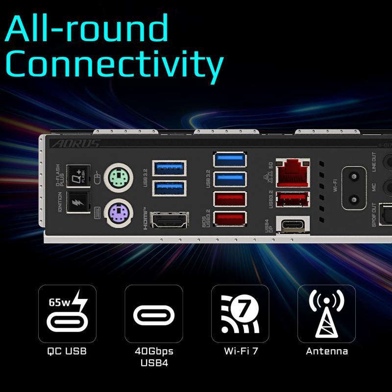Connectique USB4 Type-C et réseau Wi-Fi 7 de la GIGABYTE X870 AORUS INFINITY