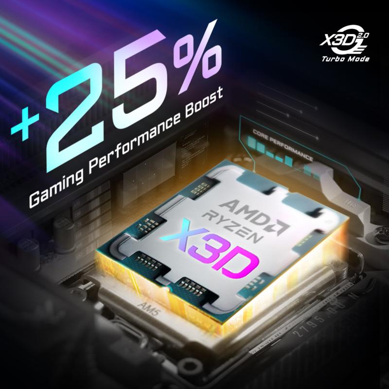 Performances X3D et DDR5 de la Gigabyte X870E AORUS PRO X3D