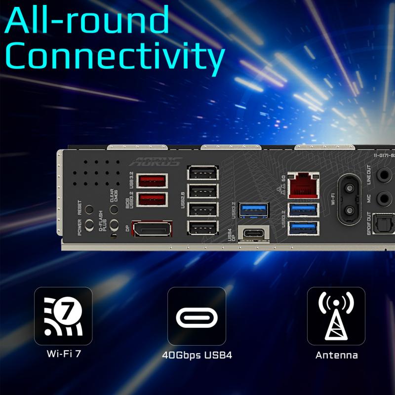 Connectivité USB4 WiFi 7 et LAN 5GbE de la Gigabyte Z890 AORUS ELITE WIFI7 PLUS