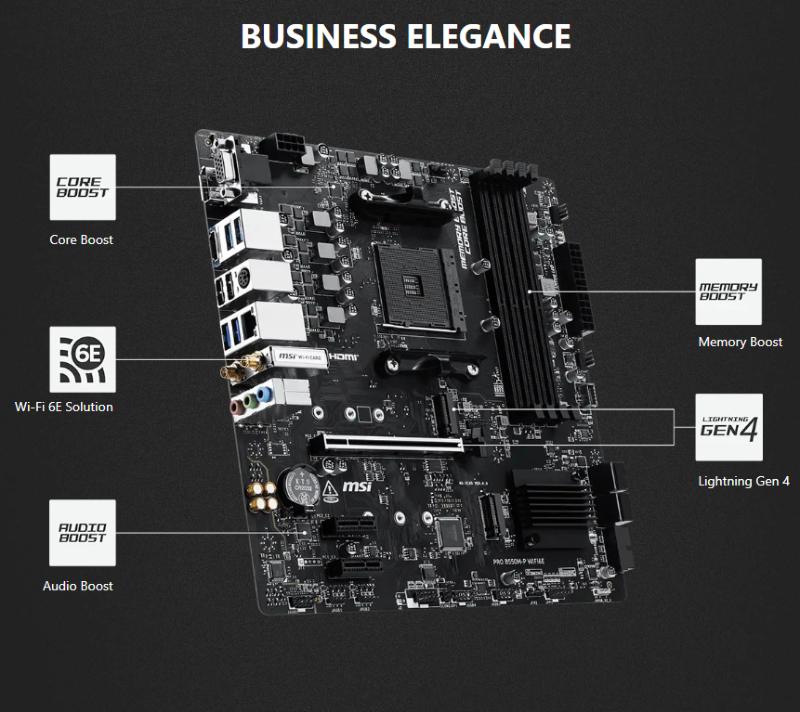 Connectivité de la carte mère MSI PRO B550M-P WIFI6E