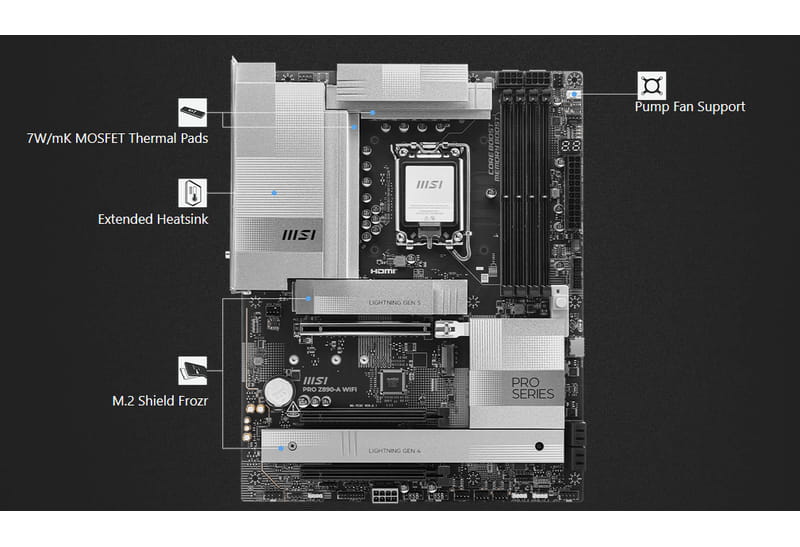 Connectique de la carte mère MSI PRO Z890-A WIFI