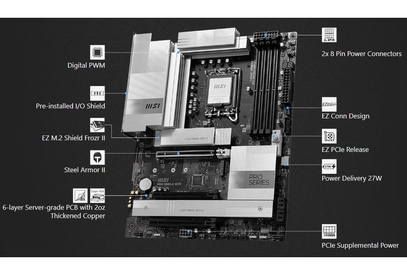 Composants et emplacements de la carte mère MSI PRO Z890-A WIFI