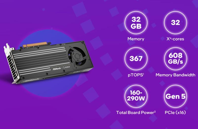 ASRock Intel Arc Pro B70 Creator pour les workflows IA professionnels