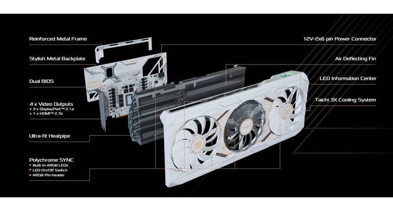 Refroidissement Taichi 3X ventilateurs ASRock
