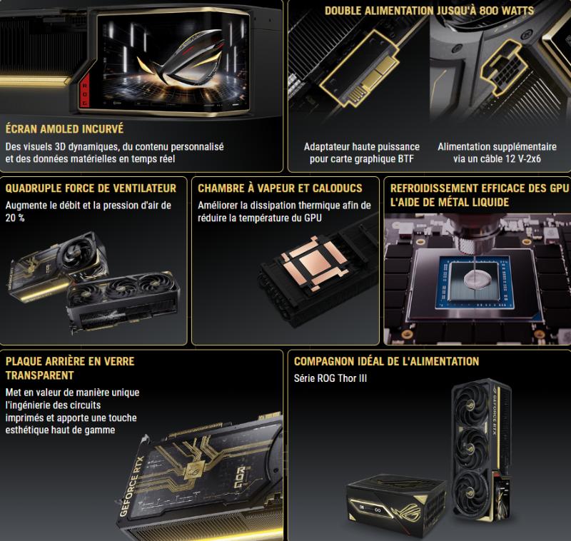 Design Edition 20 de la ASUS ROG Astral GeForce RTX 5090