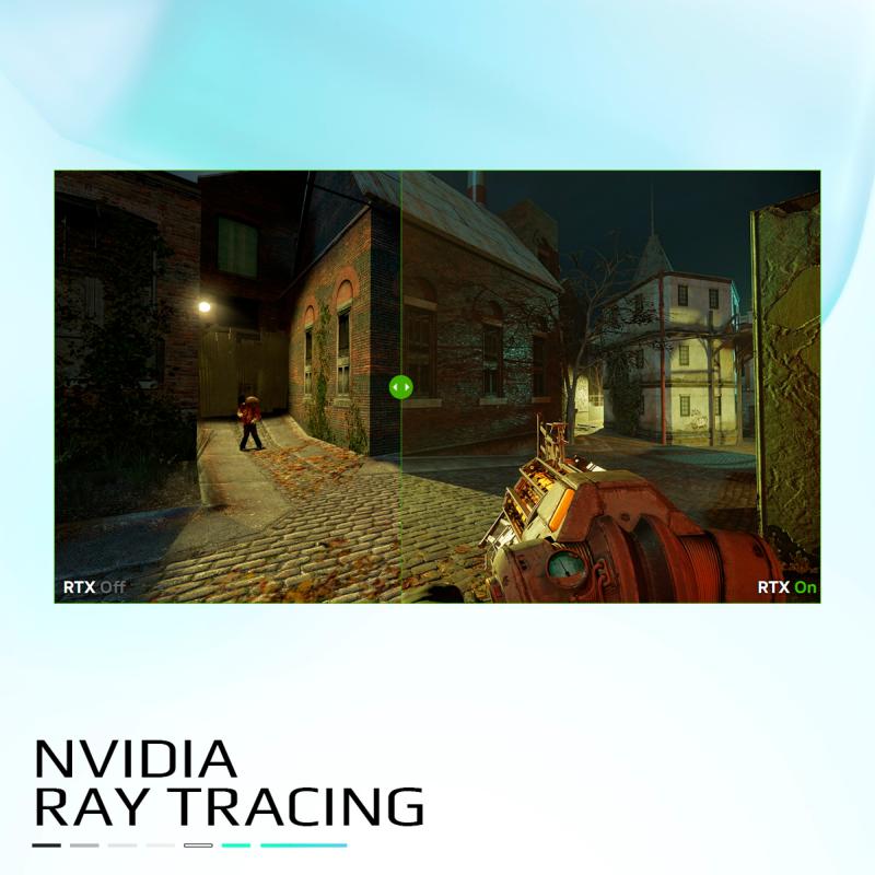 Architecture NVIDIA Blackwell et technologies DLSS 4 de la GIGABYTE RTX 5070 Ti AERO OC