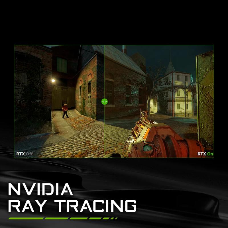 Performances de la Gigabyte GeForce RTX 3060 GAMING OC 8G