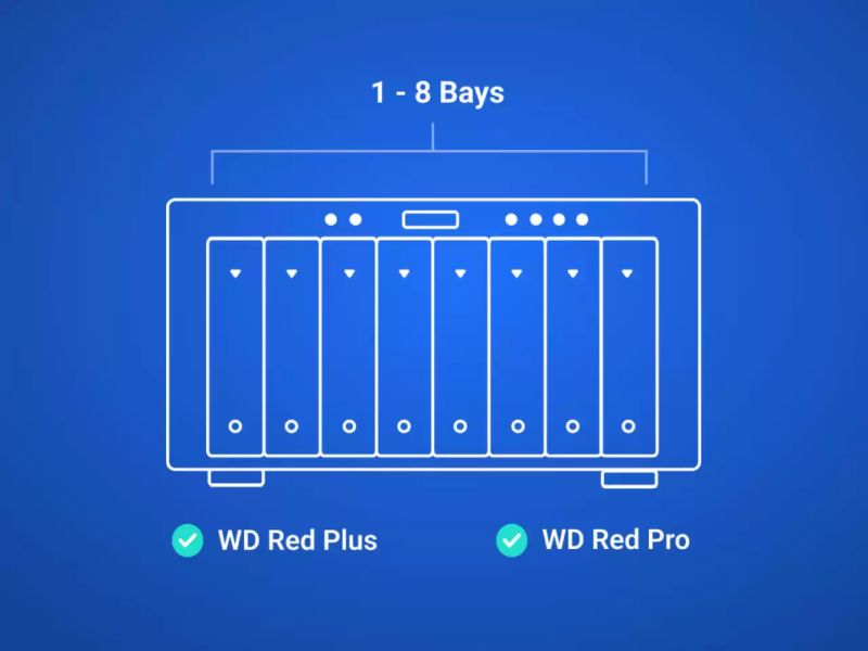 Disque dur NAS Western Digital WD Red Plus 8 To