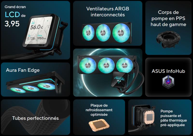 Kit watercooling AIO ASUS PRIME LC II 360 ARGB LCD