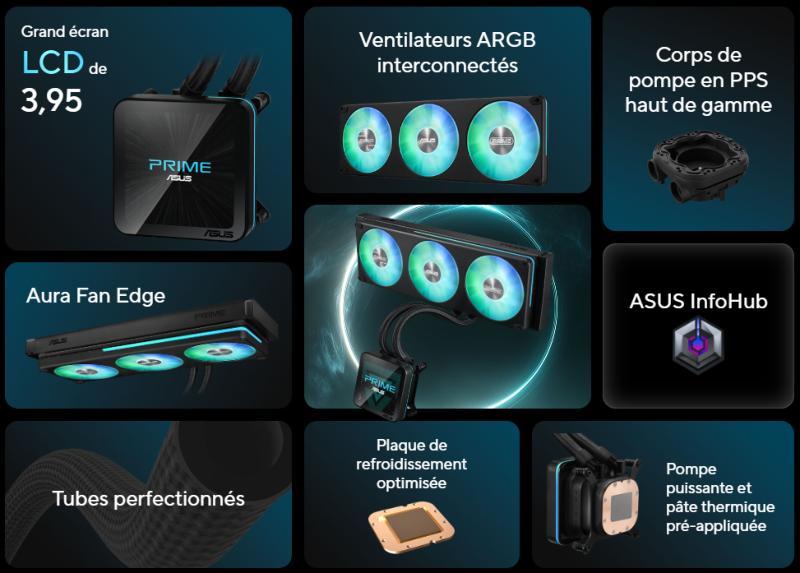 Écran IPS et tuyaux courts du watercooling ASUS PRIME SLC II 360