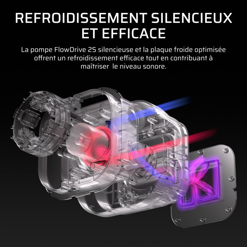 Écran LCD IPS 3,5 pouces du Corsair Nautilus II 360 RS LCD avec affichage personnalisable iCUE