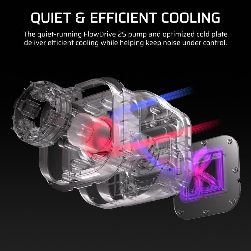 Watercooling Corsair Nautilus II 240 RS LCD Noir avec plaque froide en cuivre et système de fixation processeur