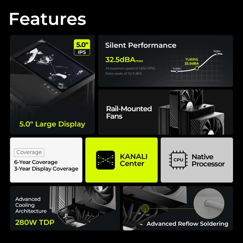 ventirad TRYX TURRIS 620 avec écran intégré