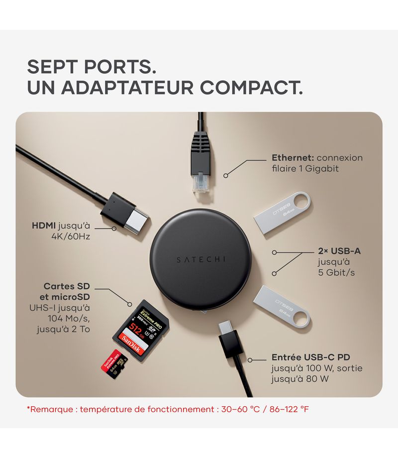 Connectique du SATECHI OntheGo Multiport 7-en-1