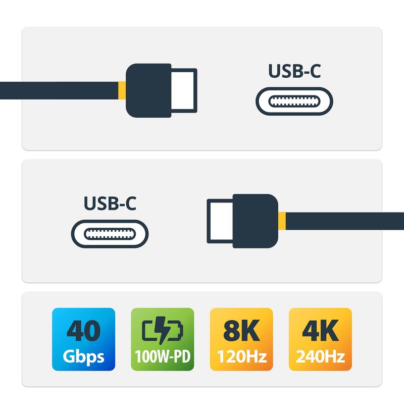 Câble USB4 StarTech.com USB-C vers USB-C 1 m