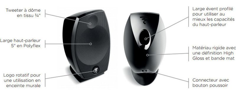 Enceinte satellite Focal Sib Evo noire du pack Home Cinéma 5.1