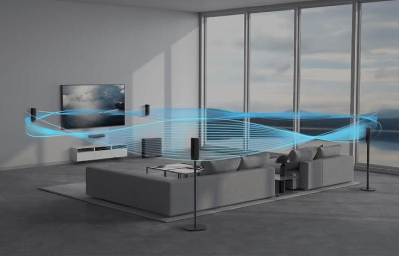 Système audio surround sans fil