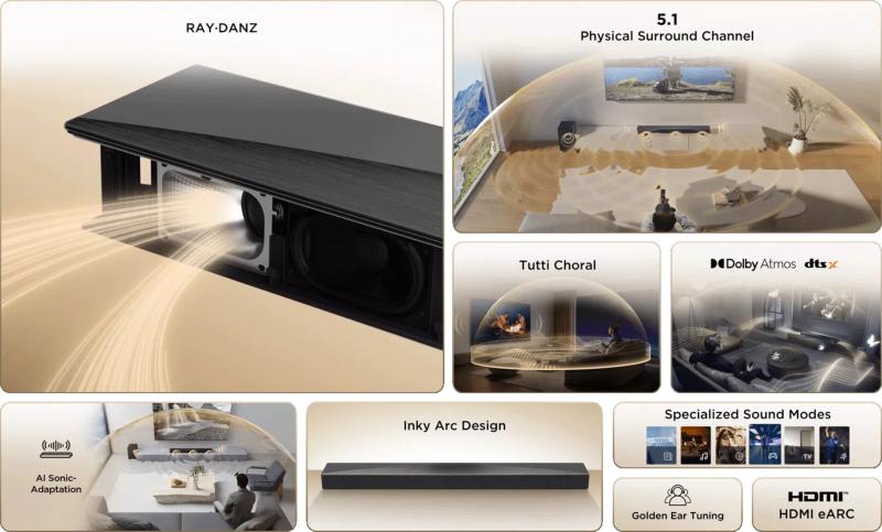 Ray-Danz Technology TCL Q65HE