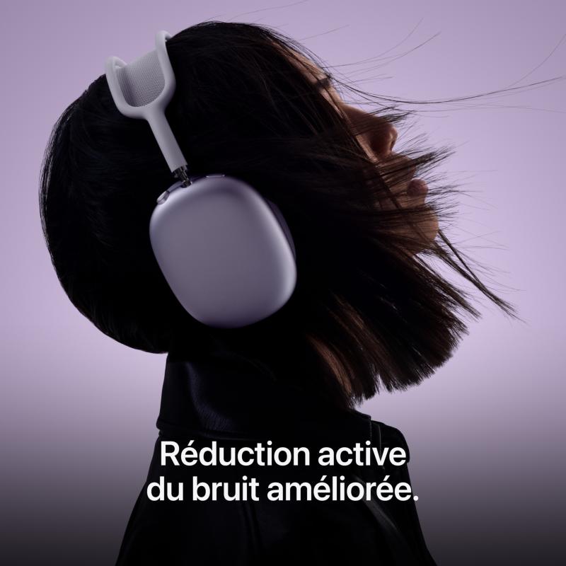 fonctionnalités intelligentes AirPods Max 2