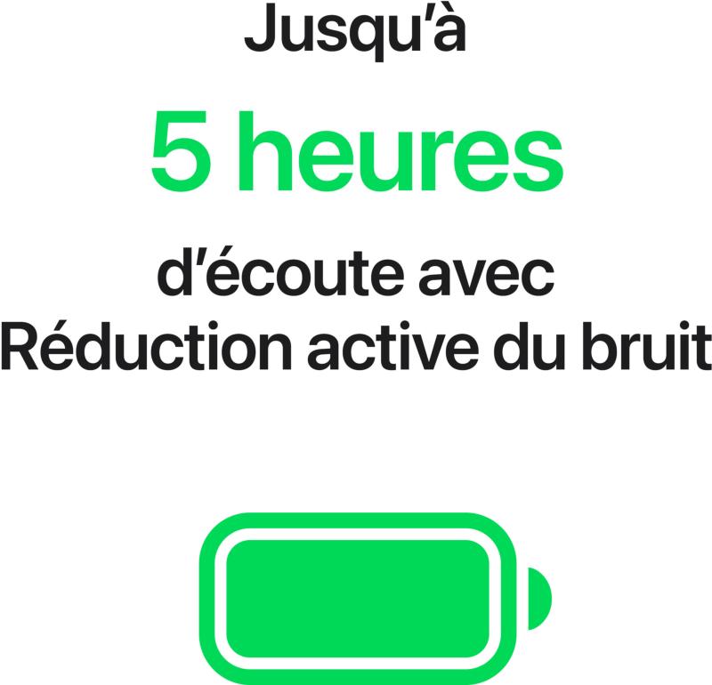 Boîtier de charge sans fil des Apple AirPods 5