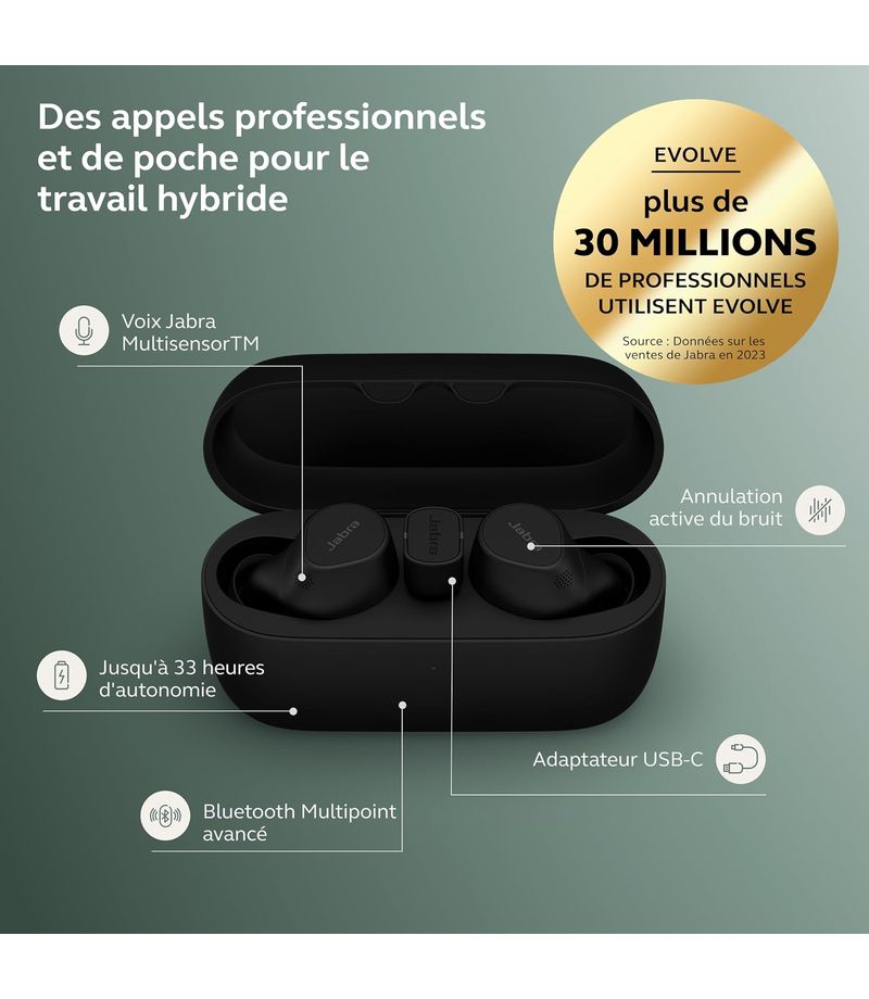 Présentation des écouteurs Jabra Evolve2 Buds et de leurs fonctionnalités audio professionnelles