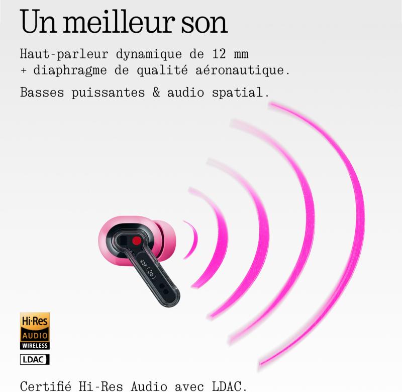 Écouteurs intra-auriculaires Nothing Ear (3a) blancs