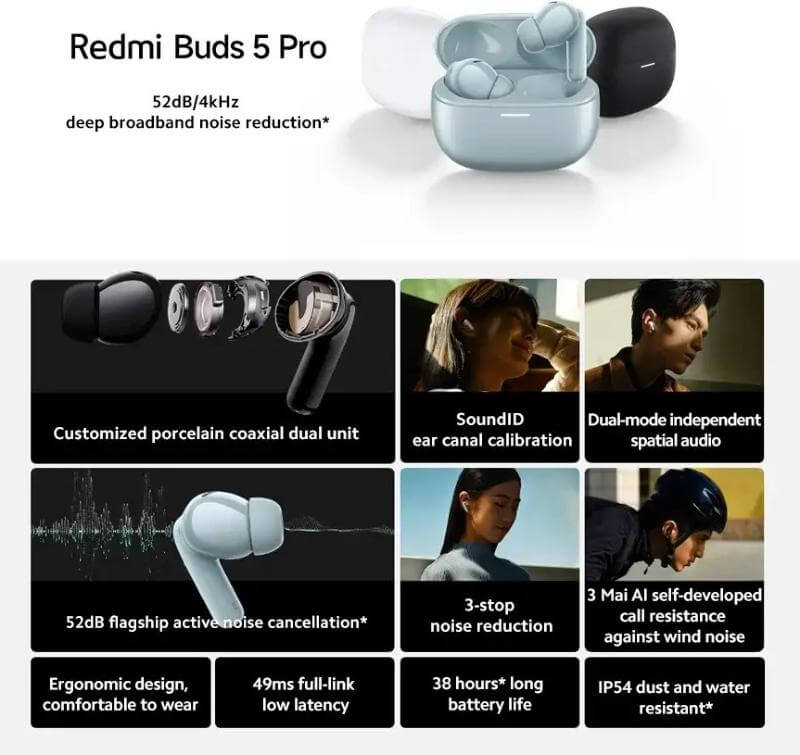 Xiaomi Redmi Buds 5 Pro - Noir - Casque Audio Xiaomi sur