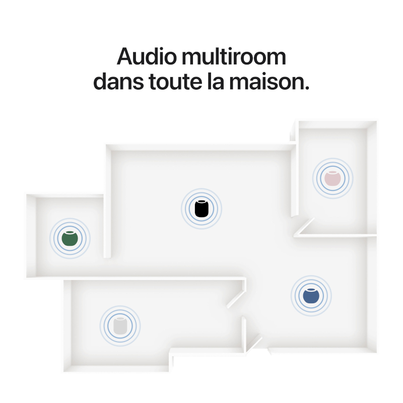 Apple HomePod mini 2 avec Siri et contrôle des accessoires de maison connectée