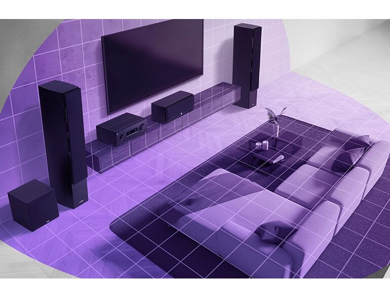 Connectique HDMI 8K et 4K 120 Hz de l'ampli-tuner Yamaha RX500A