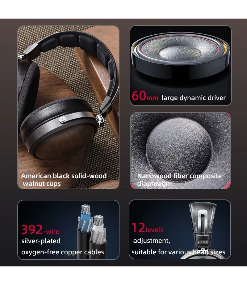 Transducteurs 60 mm du casque FiiO FT1