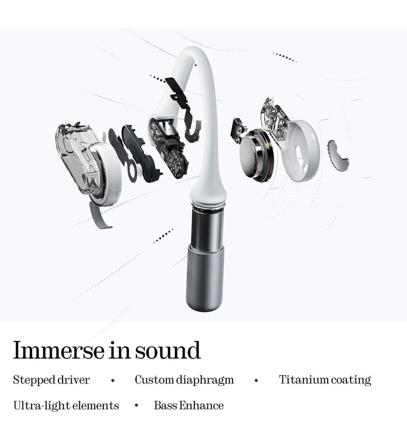 Technologie audio ouverte Nothing Ear Open