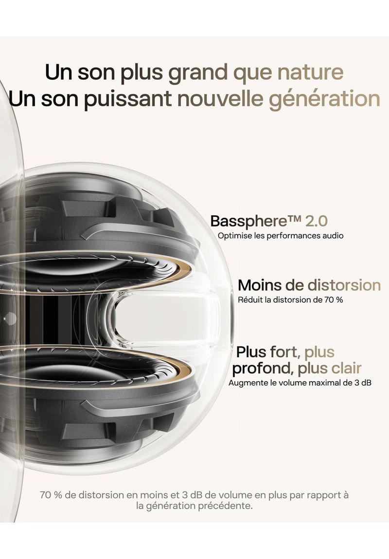 Confort et autonomie des Shokz OpenDots 2 Noir