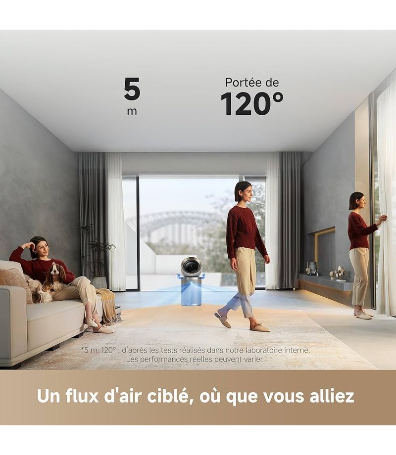 Technologie intelligente Dreame PM20