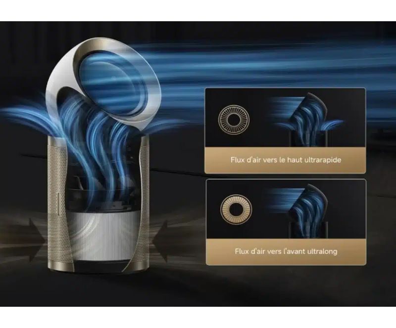 Filtration multicouche du Dreame PM20