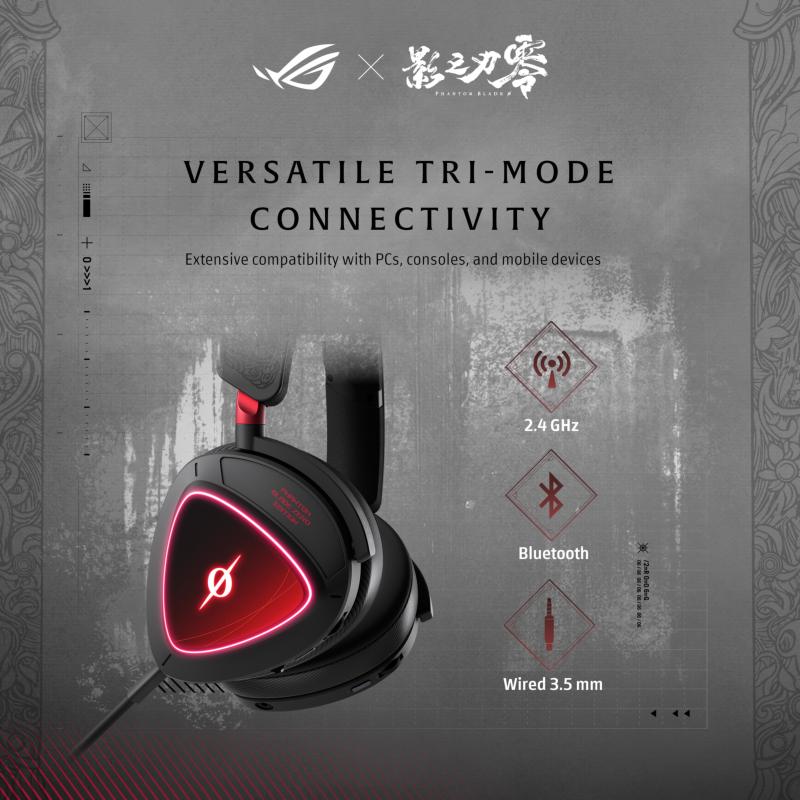 Technologie DualFlow Audio du casque ASUS ROG Delta II avec connexions 2,4 GHz et Bluetooth