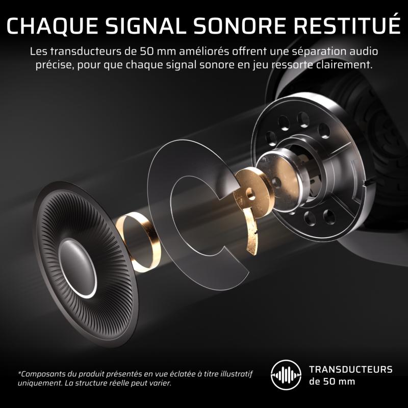Technologies audio Dolby Atmos et transducteurs 50 mm du Corsair HS80 v2 Max Wireless