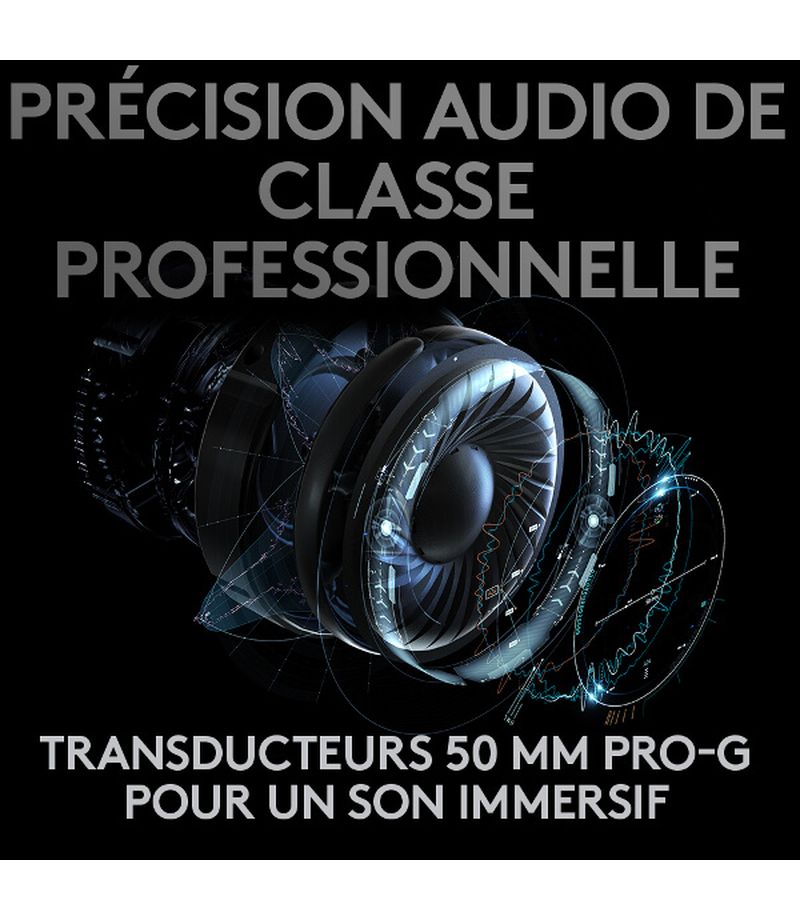 Son surround du Logitech G Pro X Wireless Lightspeed