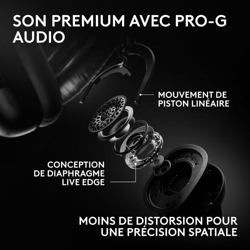 Connectivité LIGHTSPEED du casque Logitech G Pro X 3