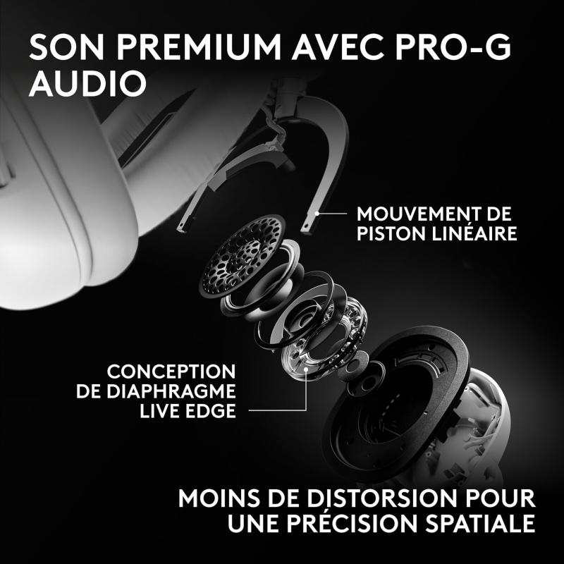 Connectivité LIGHTSPEED du casque Logitech G Pro X 3