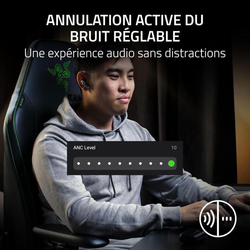 réduction bruit ANC écouteurs razer immersion audio