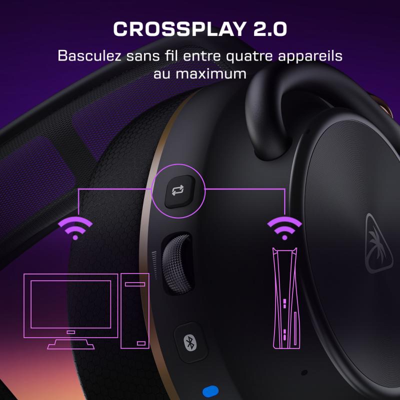 Casque sans fil gaming multiplateforme Turtle Beach Stealth Pro II
