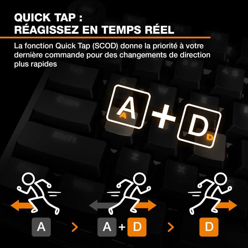 Commandes multimédia et macros du be quiet! Light Mount TKL