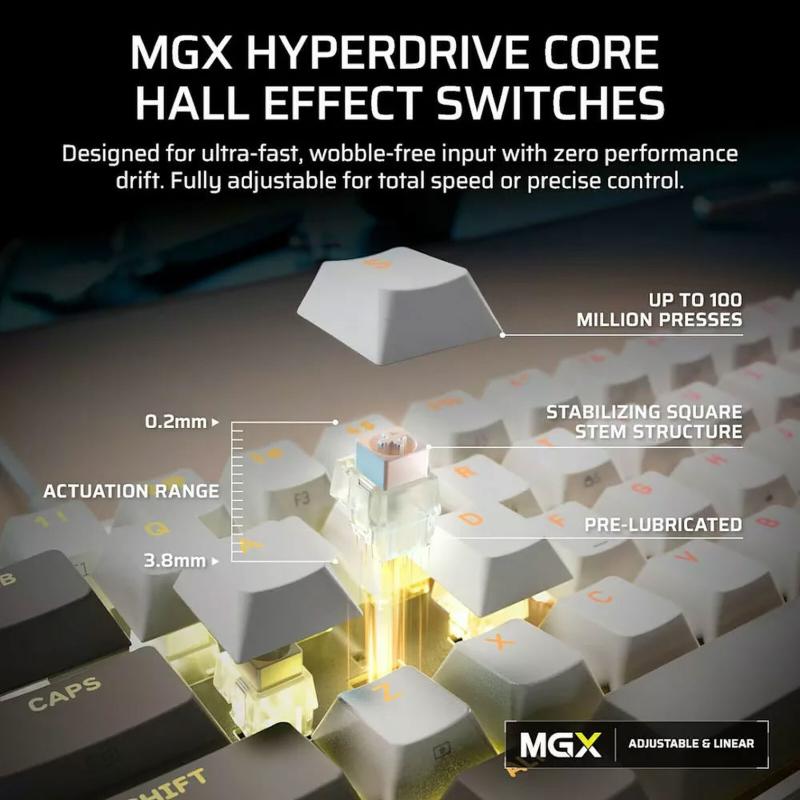Switches magnétiques MGX Hyperdrive Core du Corsair Clipper Pro Mini 60