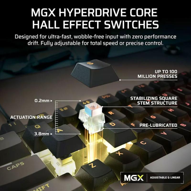 Switches magnétiques MGX Hyperdrive Core du Corsair Clipper Pro Mini 60