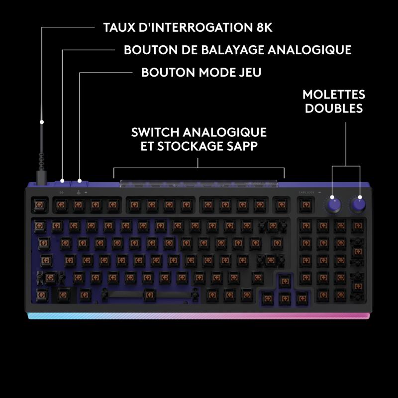 rétroéclairage RGB Logitech G512 X 98 personnalisation G Hub