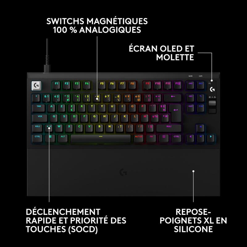 Format TKL et repose-poignets du Logitech G Pro X2 Rapid